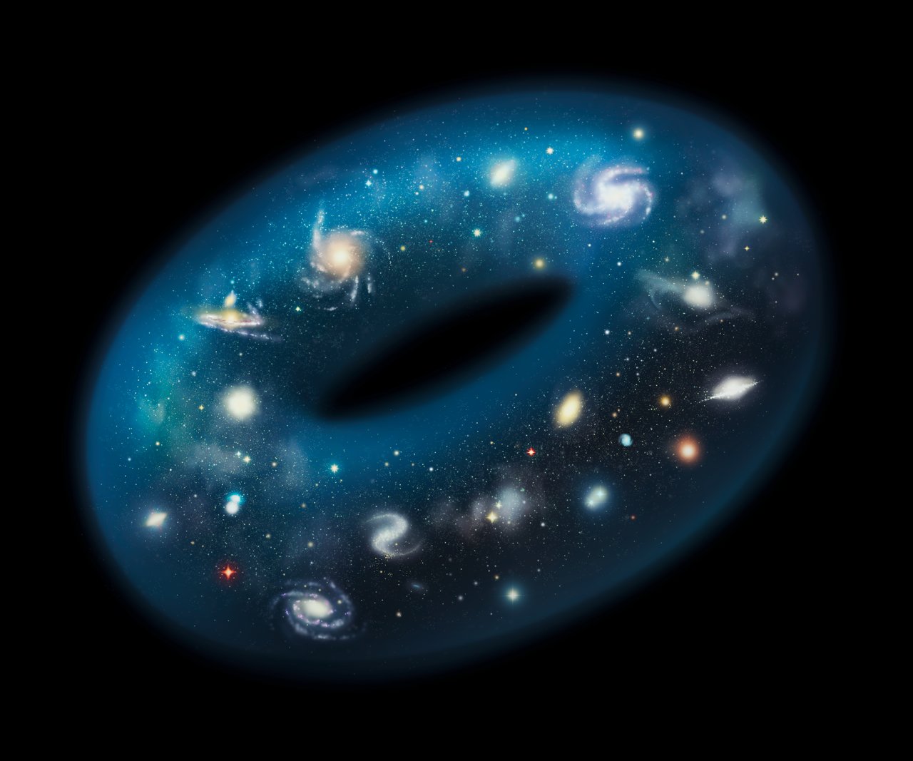 Modello di Universo Toroidale